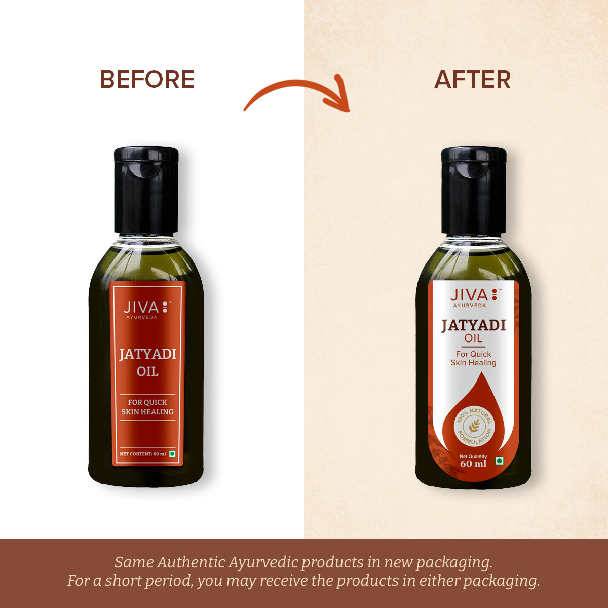 Jatyadi Oil | Heals Wounds & Stops Bleeding