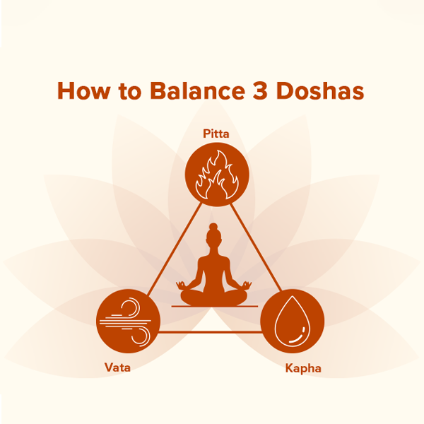 How to Balance 3 Doshas – Winter Tips for Harmonising Vata, Pitta, and Kapha