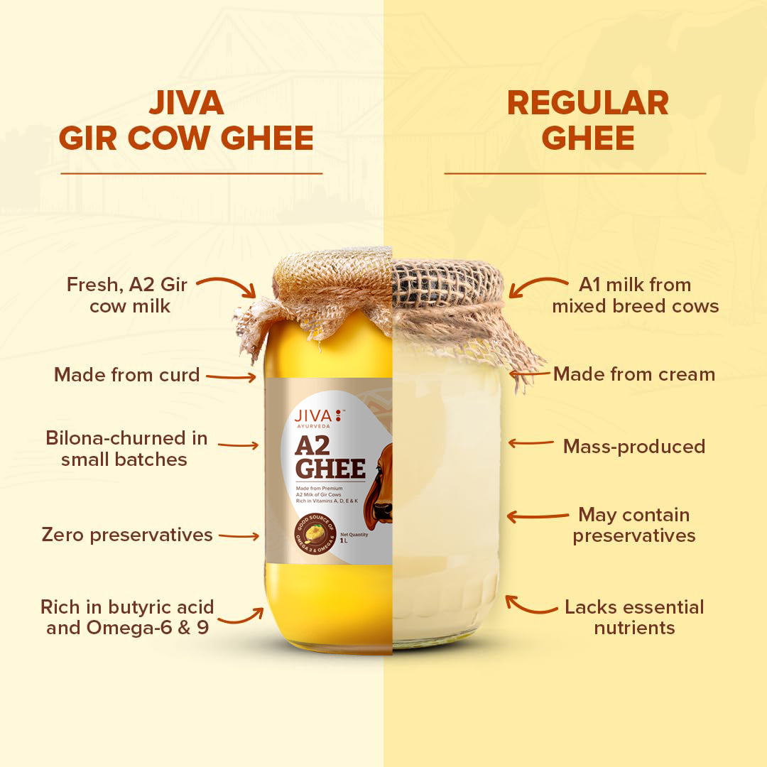 A2 Desi Cow Ghee, Bilona Churned