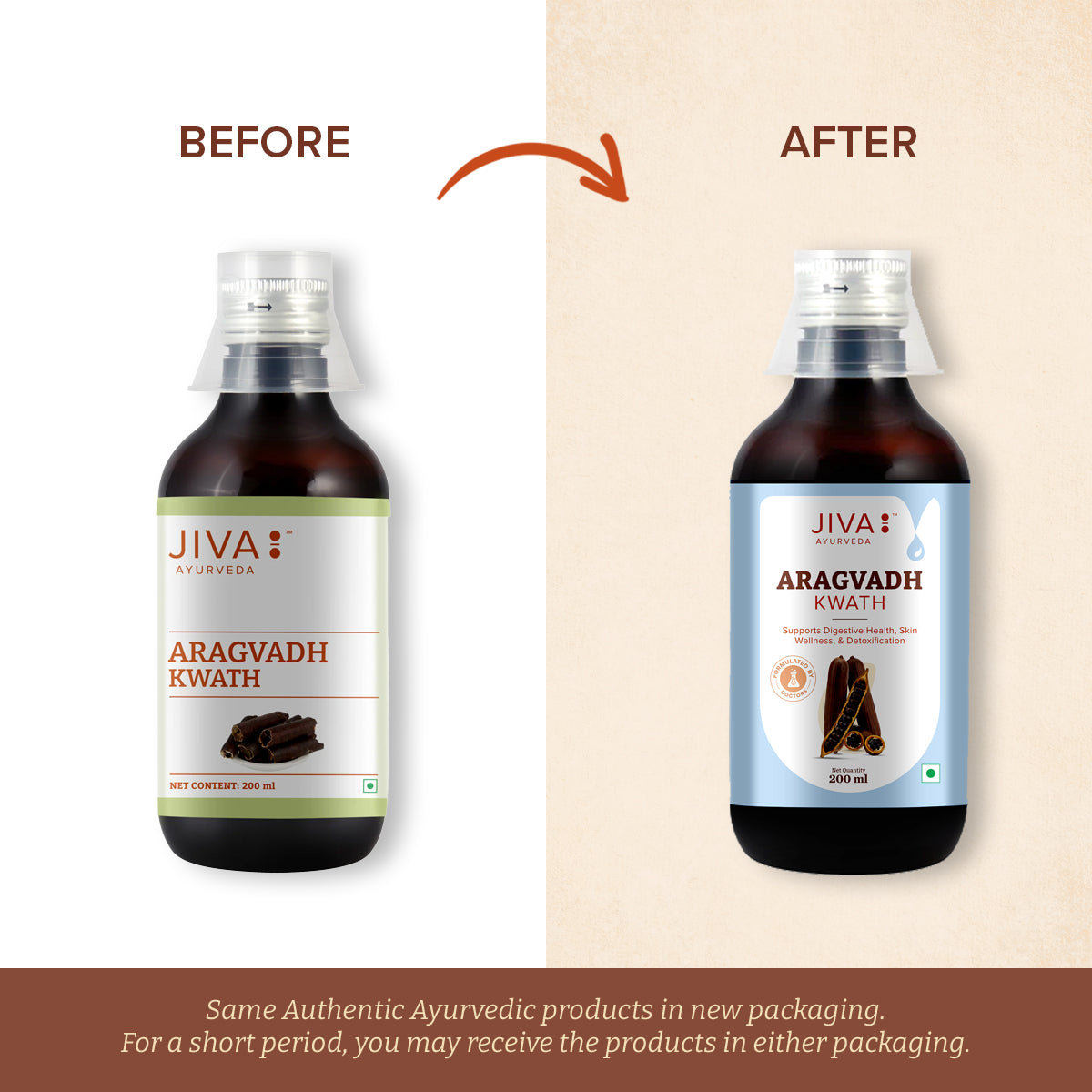 Aragvadh Kwath |Supports Digestive Health, Skin Wellness, & Detoxification- 200ml