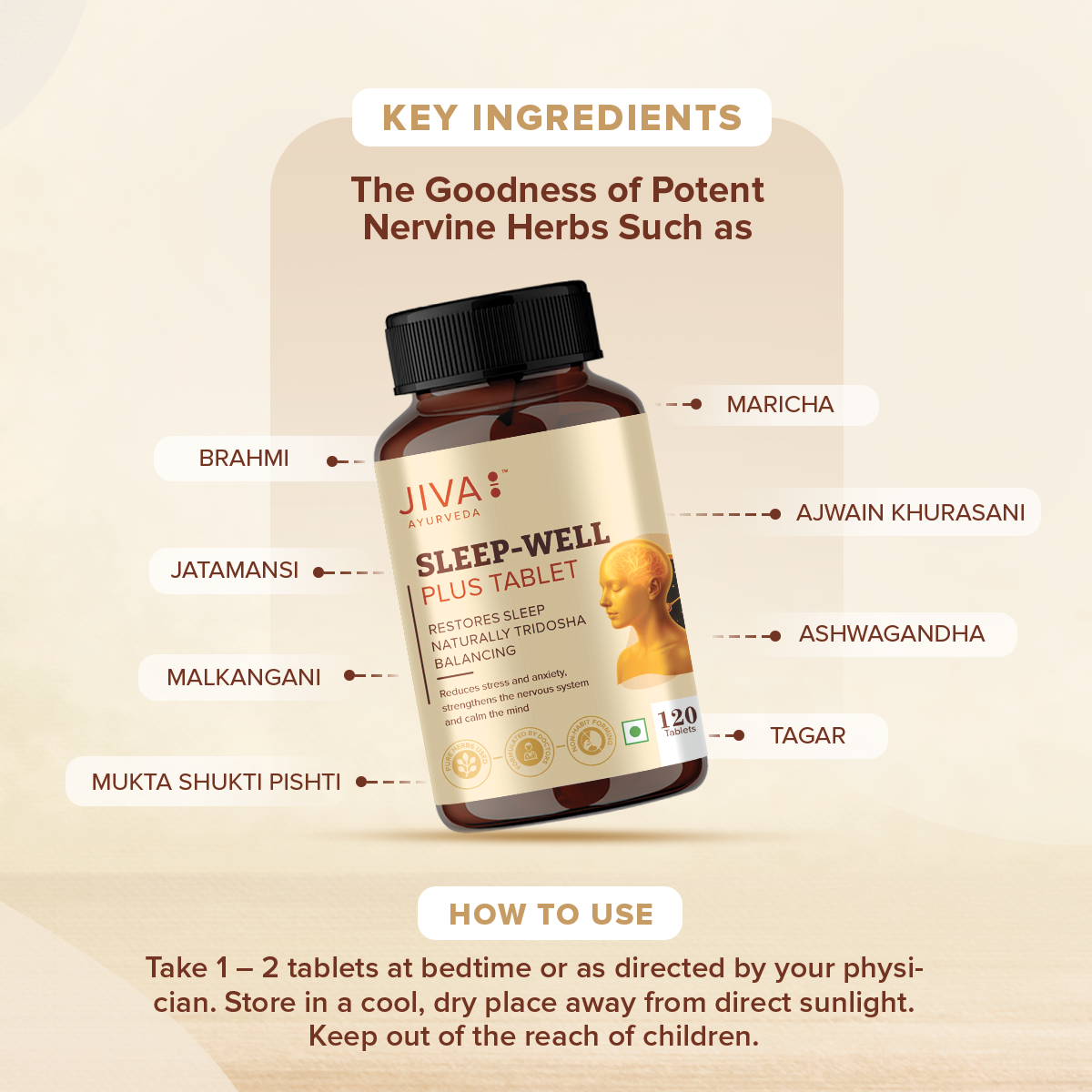 Sleep Well Plus Tablet | Made of 100% Ayurvedic Formulation -120 Tablets (Pack of 1)