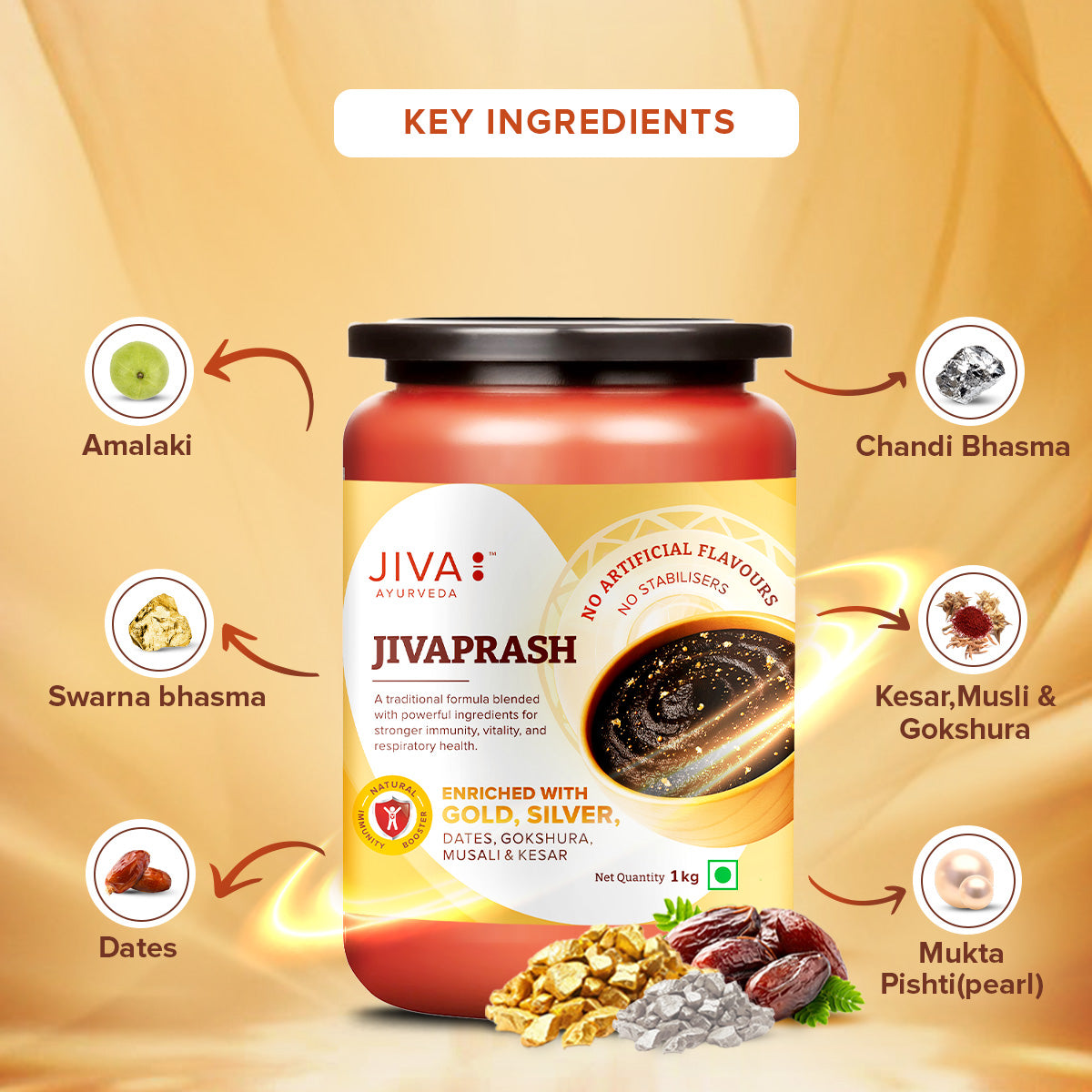 Jivaprash Goodness of Ayurveda | 100% Pure & Natural & Rich in Vitamin-C -1kg (Pack of 1)