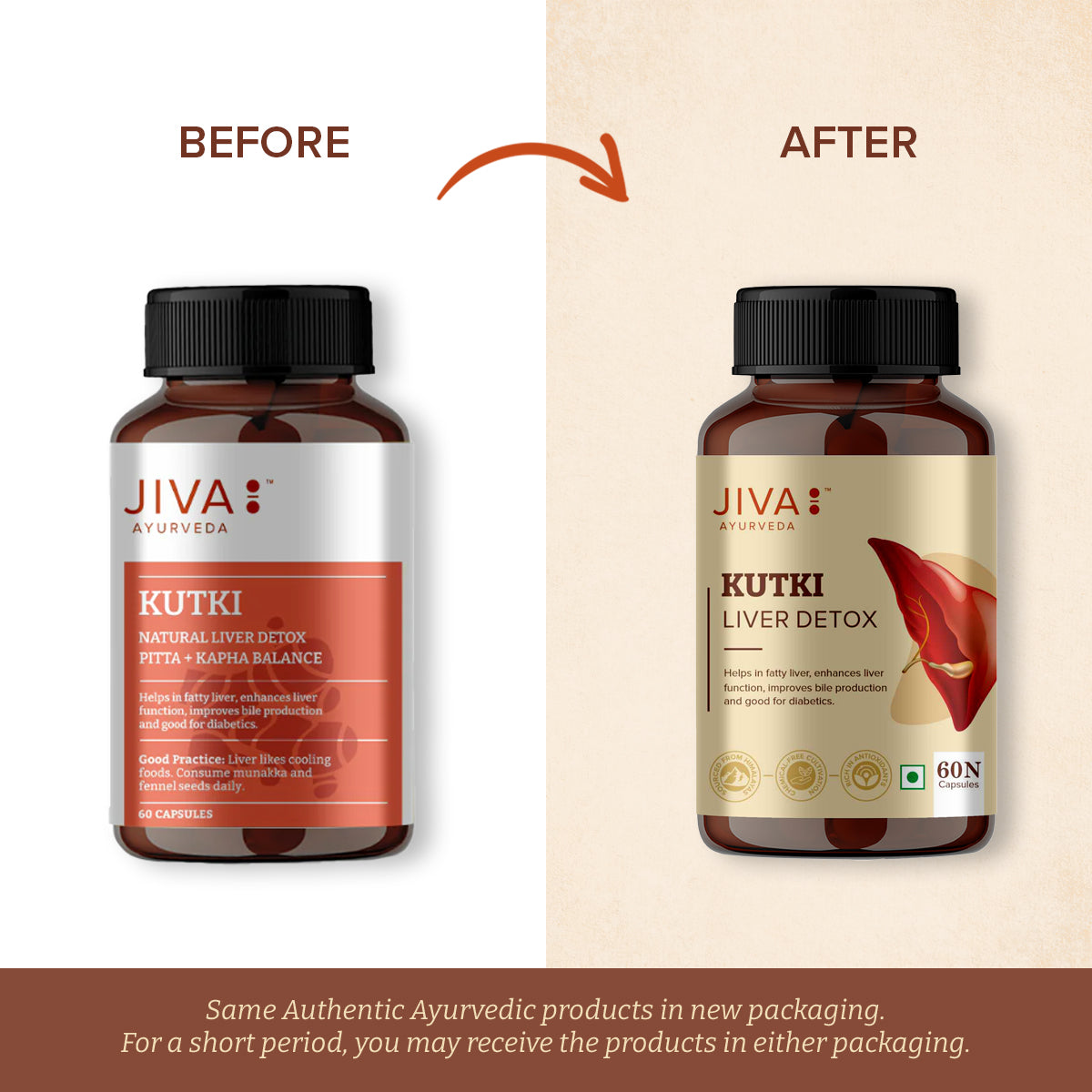 Kutki Capsules | Detoxifies And Supports Healthy Functioning Of Liver