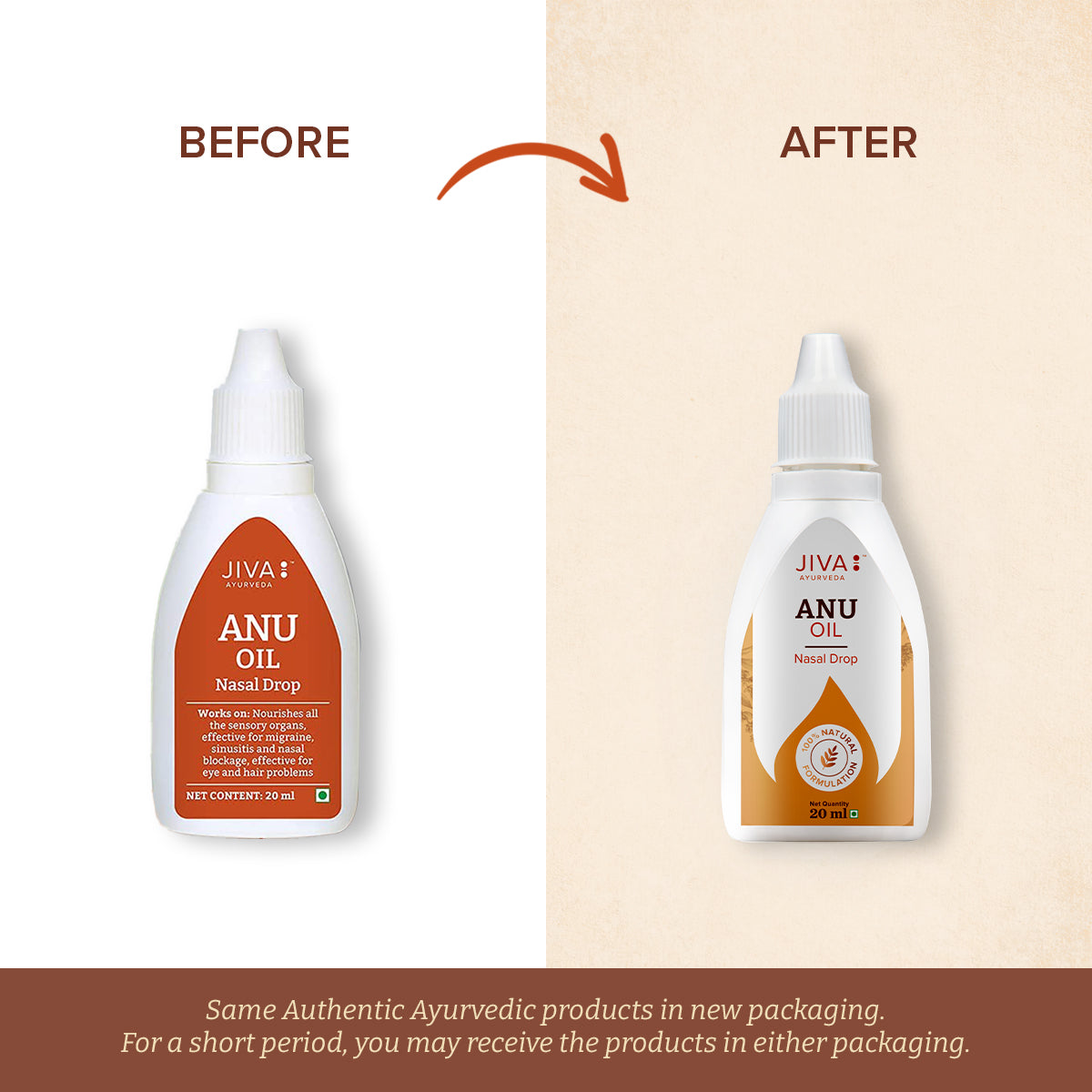 Anu Oil | Clears blocked Channels Of Nasal Passage