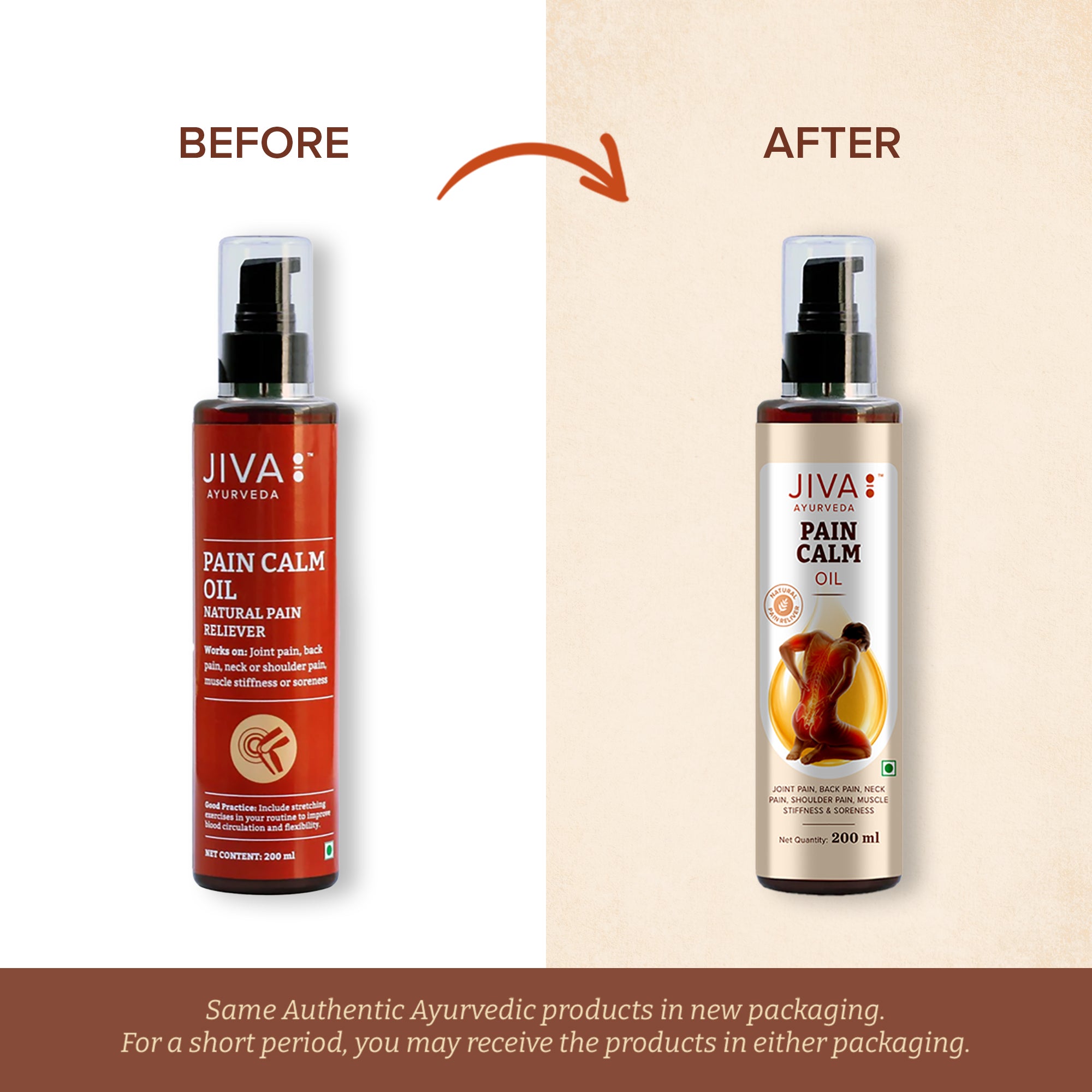 Pain Calm Oil 200 ml | Relieves Joint & Muscular Pain