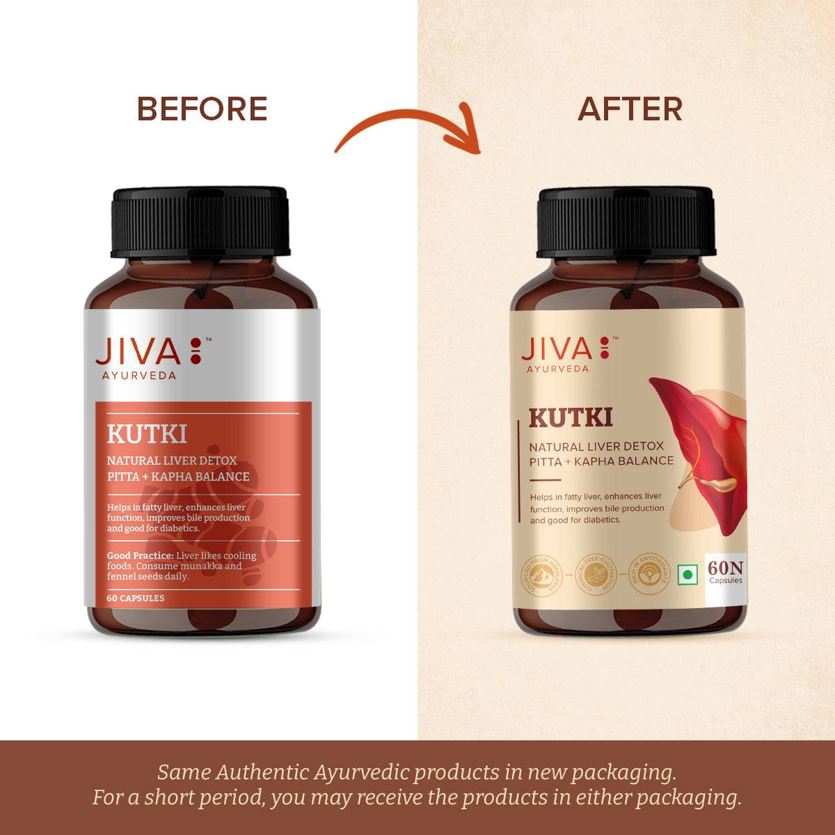 Kutki Capsules | Detoxifies And Supports Healthy Functioning Of Liver