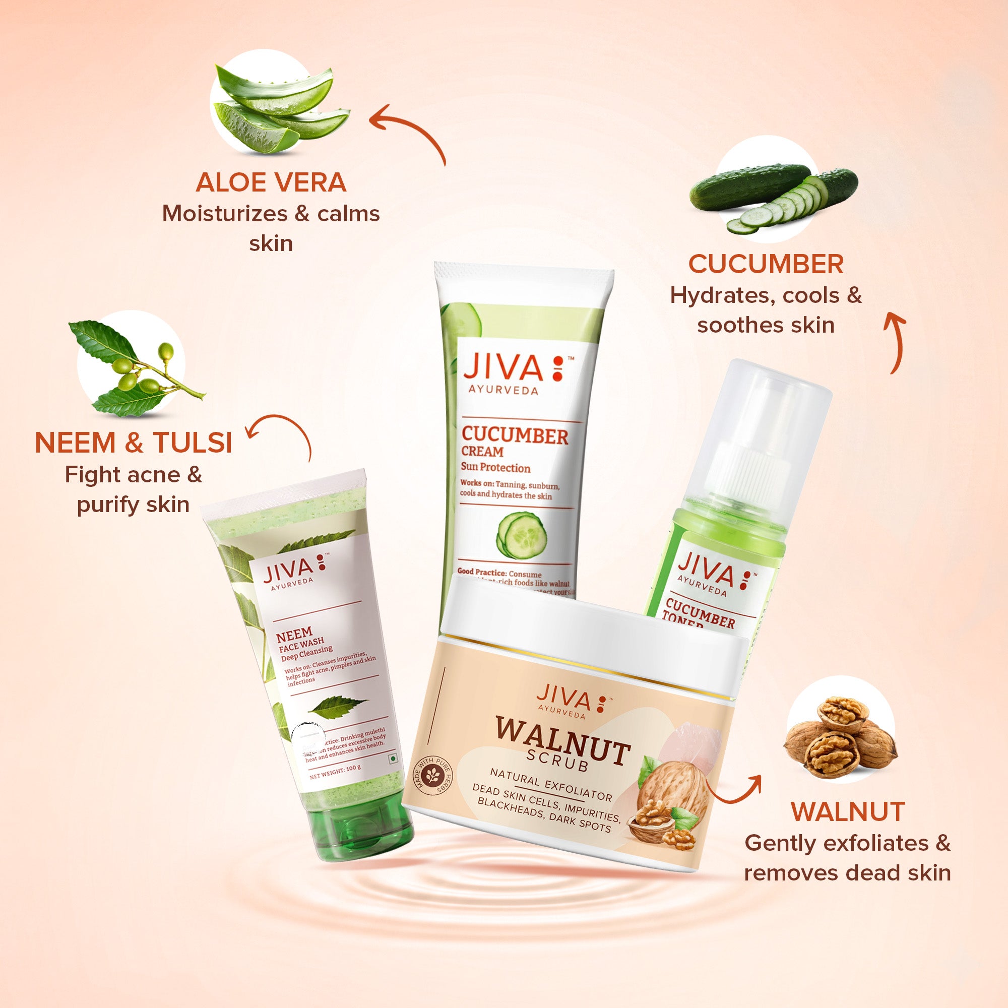 Jiva Ayurveda Glowing Skin Combo - Neem Face Wash 100g, Walnut Scrub 100g, Cucumber Toner 100ml & Cucumber Cream 100g For Clear, Radiant & Healthy Skin | Natural Ingredients | 4-Piece Set