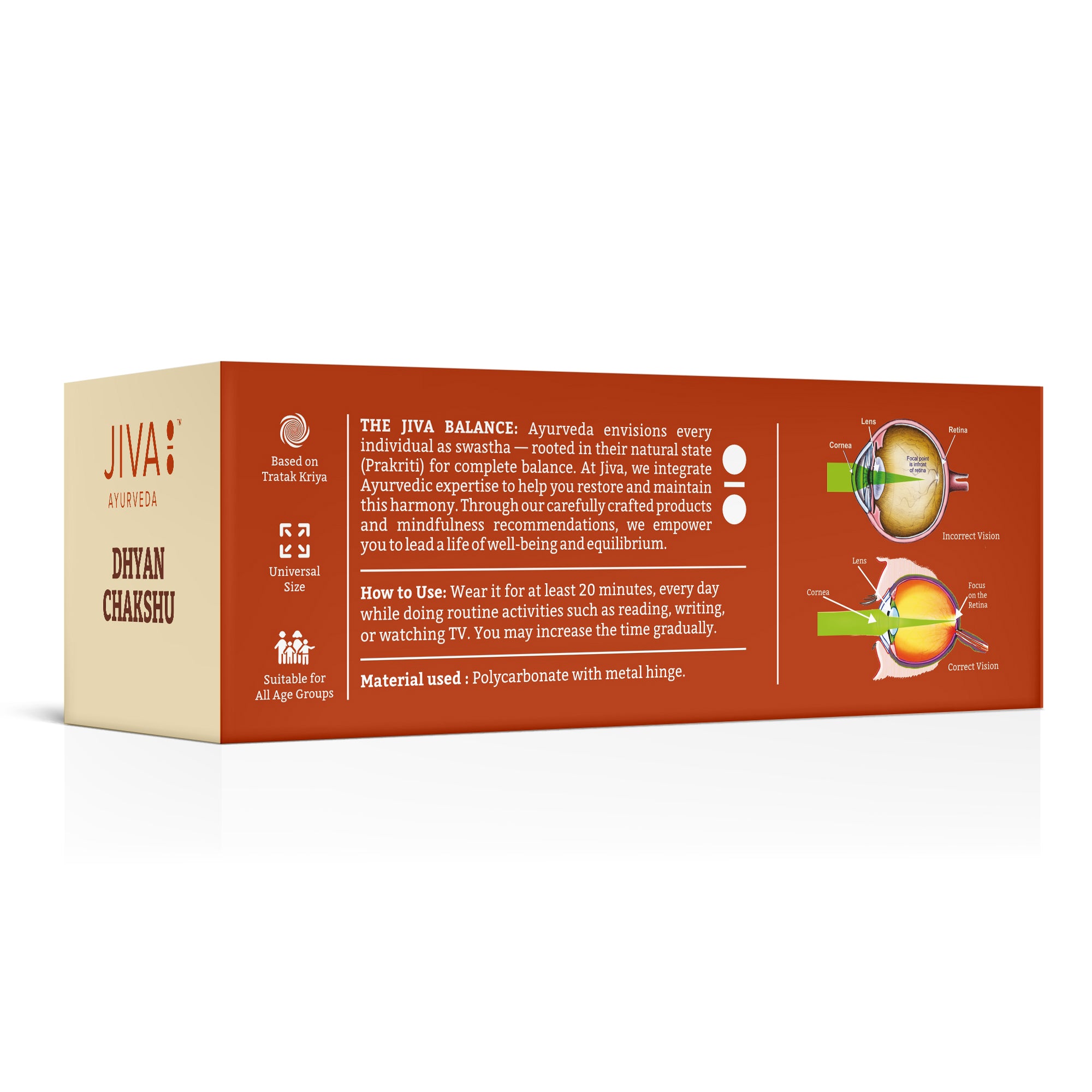 Dhyan Chakshu Glasses, Improves Vision