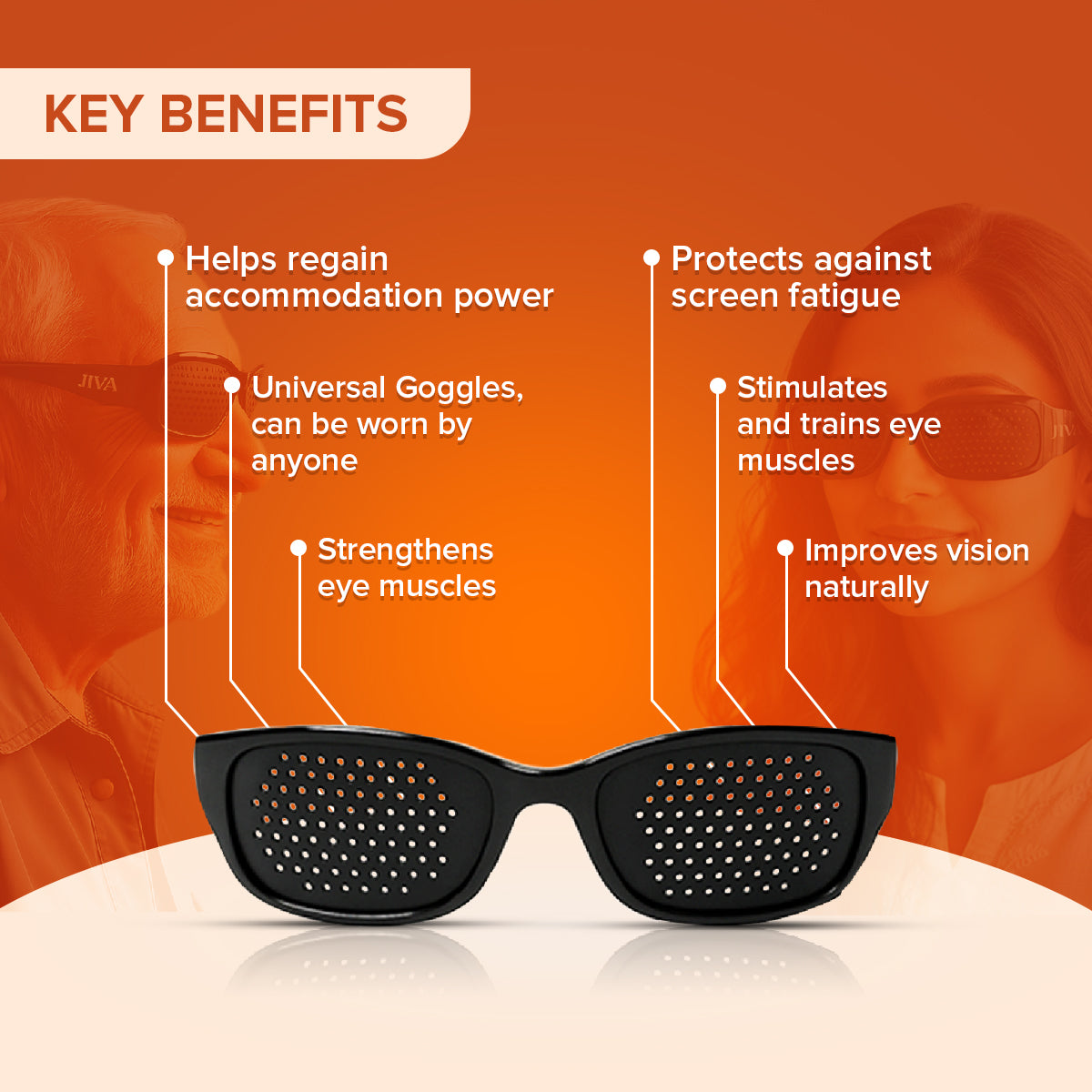 Dhyan Chakshu Glasses, Improves Vision