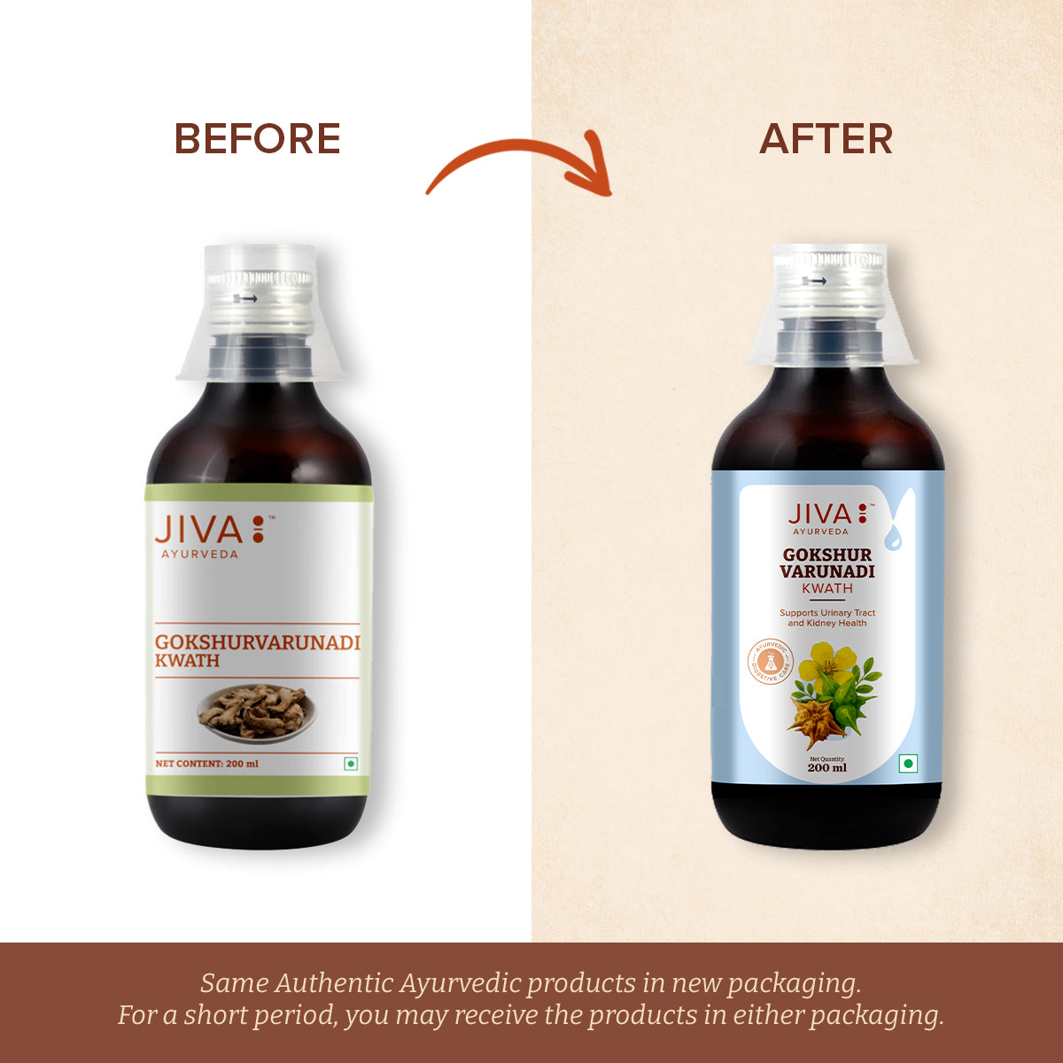 Gokshurvarunadi Kwath | Helps With Urinary Tract Disorders