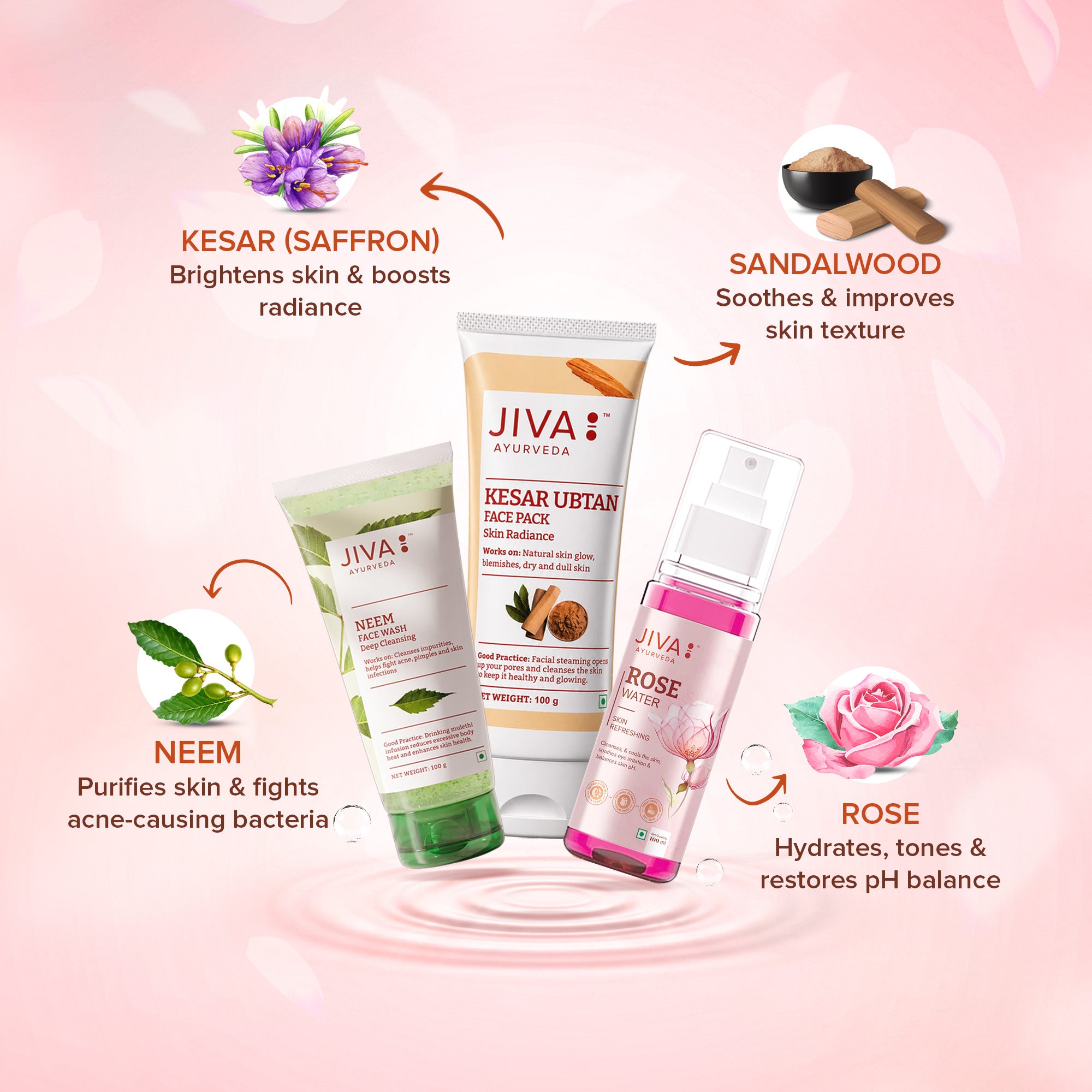 Skin Care Combo | Rose water 100ml | Kesar Ubtan 100g | Neem Face Wash 100g | •	Hydrates, tones & refreshes skin