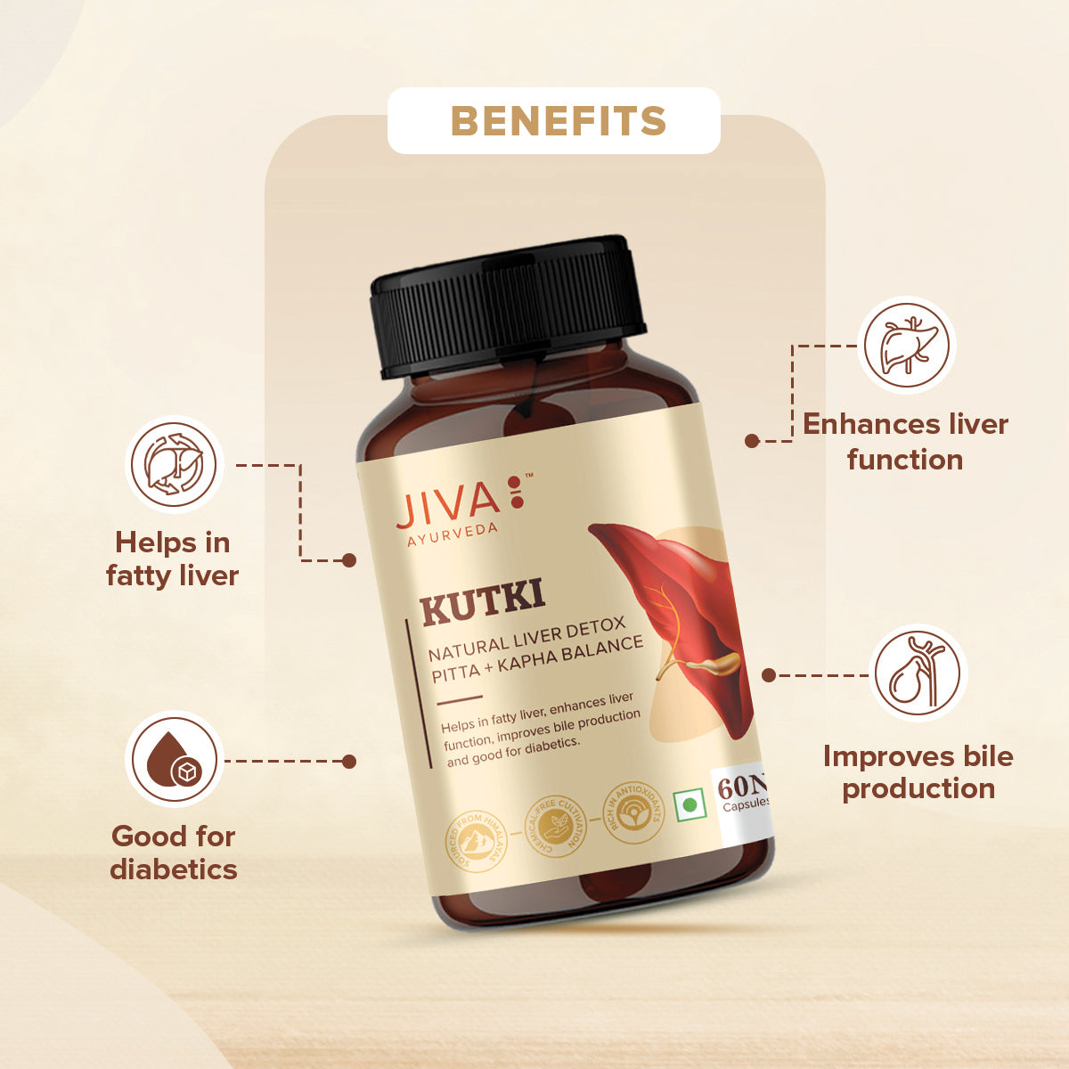 Kutki Capsules | Detoxifies And Supports Healthy Functioning Of Liver