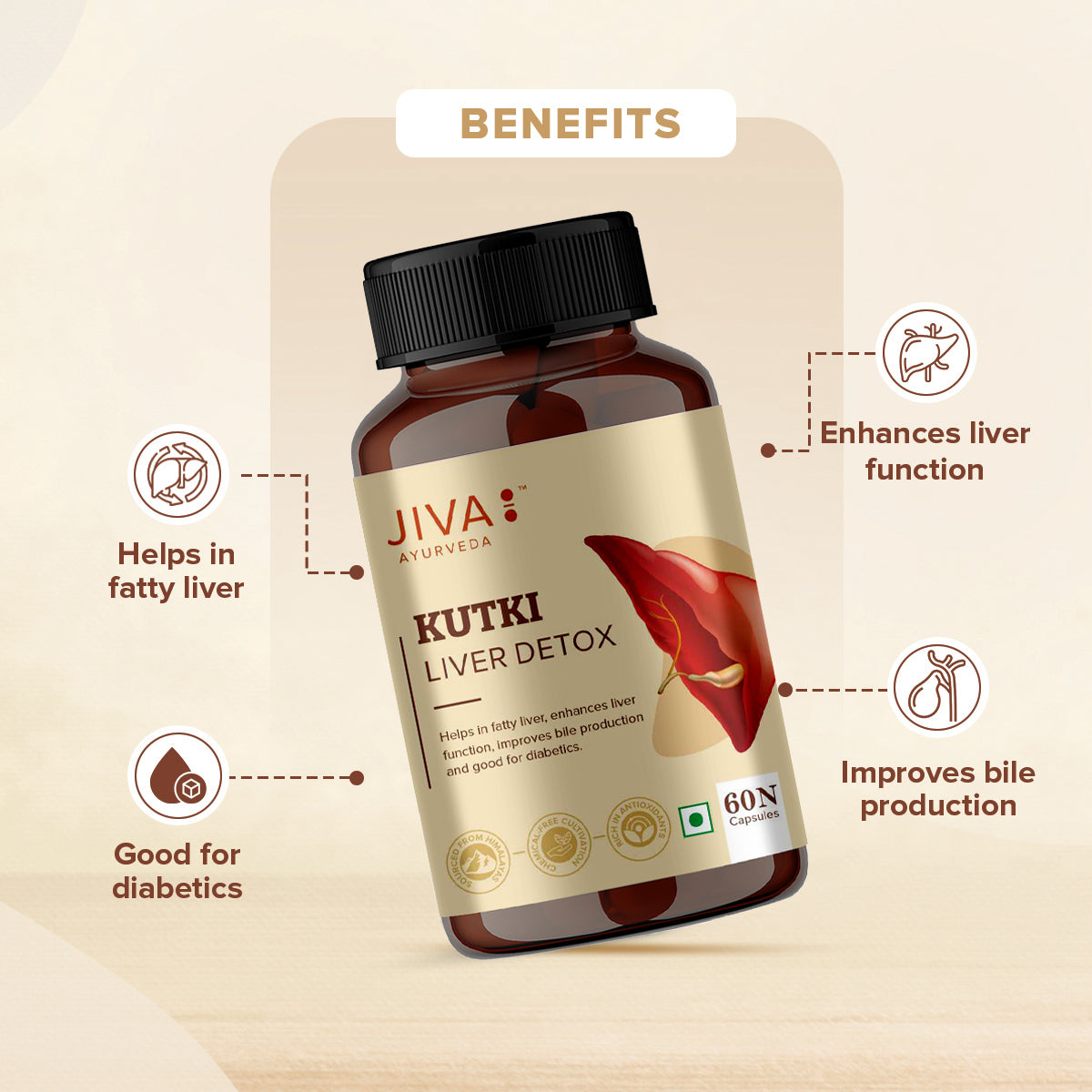 Kutki Capsules | Detoxifies And Supports Healthy Functioning Of Liver