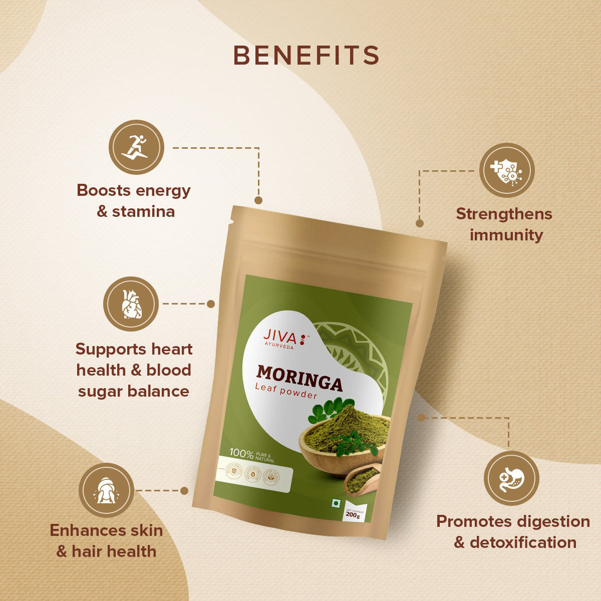 Moringa Powder Natural Superfood for Energy, Immunity & Detox
