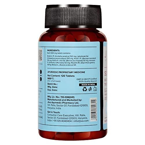 Nutrigrams Zero Stress, Anti-stress Tablets, Reduces Mood Swing, Tension &  Fatigue (60 No) Price in India - Buy Nutrigrams Zero Stress, Anti-stress  Tablets, Reduces Mood Swing, Tension & Fatigue (60 No) online